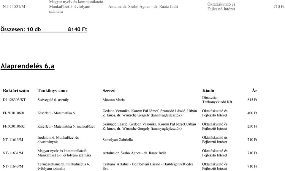 Wintsche Gergely Fejlesztő FI-503010602 Kísérleti - Matematika 6. Számadó László, Gedeon Veronika, Korom Pál József,Urbán Z. János, dr. Wintsche Gergely Fejlesztő NT-11613/M Irodalom 6.