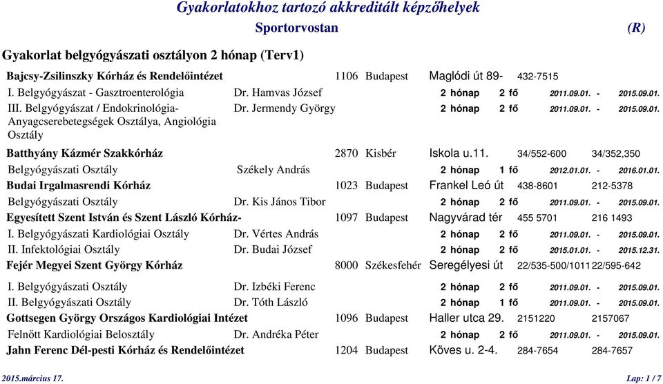 01.01. - 2016.01.01. Budai Irgalmasrendi Kórház 1023 Budapest Frankel Leó út 438-8601 212-5378 Belgyógyászati Osztály Dr. Kis János Tibor 2 hónap 2 fő 2011.09.01. - 2015.09.01. Egyesített Szent István és Szent László Kórház- 1097 Budapest Nagyvárad tér 455 5701 216 1493 I.