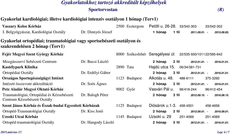 Gyakorlat ortopédiai; traumatológiai vagy sportsebészeti osztályon és szakrendelésen 2 hónap (Terv1) Fejér Megyei Szent György Kórház 8000 Székesfehér Seregélyesi út 22/535-500/1011 22/595-642