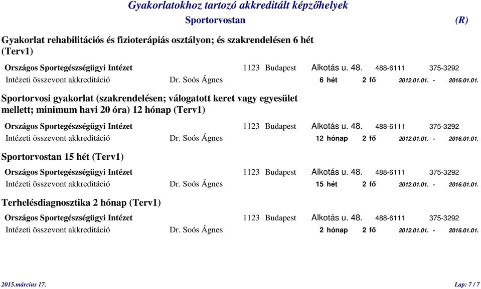 akkreditáció Dr. Soós Ágnes 12 hónap 2 fő 2012.01.01. - 2016.01.01. 15 hét (Terv1) Intézeti összevont akkreditáció Dr. Soós Ágnes 15 hét 2 fő 2012.01.01. - 2016.01.01. Terhelésdiagnosztika 2 hónap (Terv1) Intézeti összevont akkreditáció Dr.