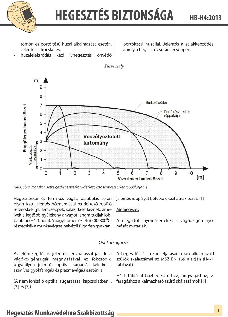 ábra Vágáskor illetve gázhegesztéskor keletkező izzó fémrészecskék röppályája [1] Hegesztéskor és termikus vágás, darabolás során olyan izzó, jelentős hőenergiával rendelkező repülő részecskék (pl.