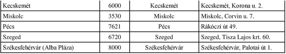 Pécs 7621 Pécs Rákóczi út 49.