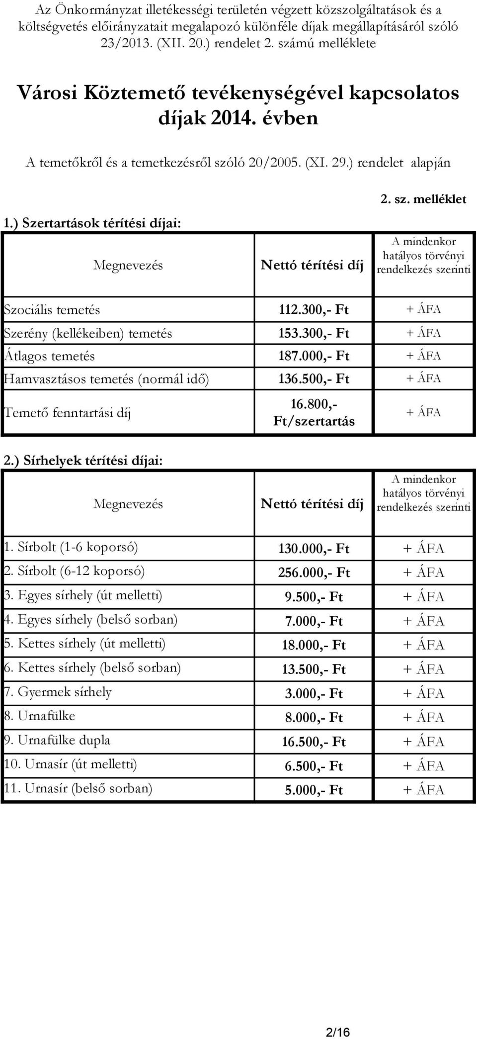 300,- Ft Szerény (kellékeiben) temetés 153.300,- Ft Átlagos temetés 187.000,- Ft Hamvasztásos temetés (normál idő) 136.500,- Ft Temető fenntartási díj 16.800,- Ft/szertartás 2.