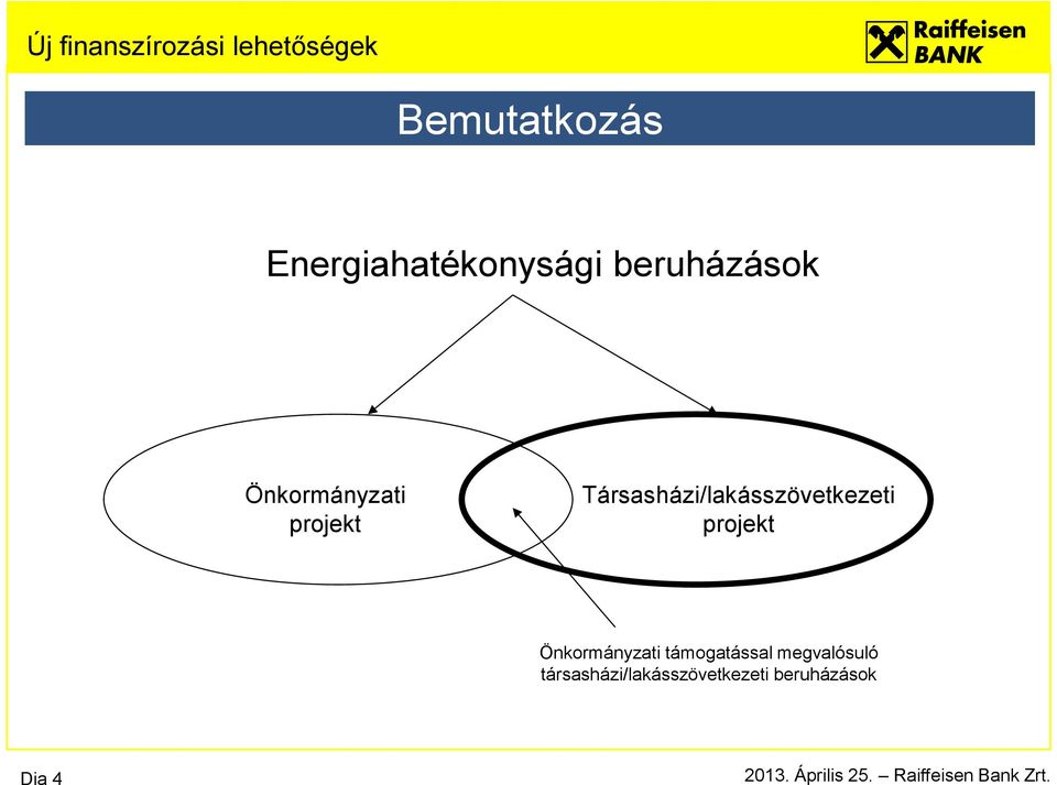 Társasházi/lakásszövetkezeti projekt