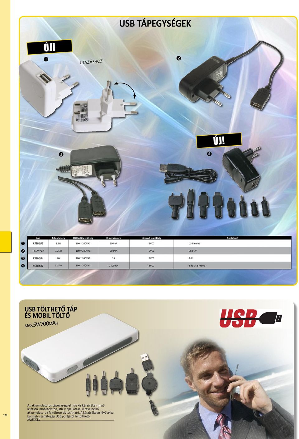 5W 100 ~ 240VAC 2500mA 5VCC 2 db USB mama USB Tölthető táp és mobil töltő m a x.