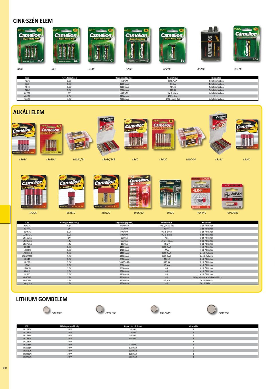 5V 2700mAh 3R12, maxiflat 1 db bliszterben alkáli elem LR03C LR03UC LR03C/24 LR03C/24B LR6C LR6UC LR6C/24 LR14C LR14C LR20C 6LR61C 3LR12C LR6C/12 LR6ZC 4LR44C GP27GAC Névleges feszltség Kapacitás