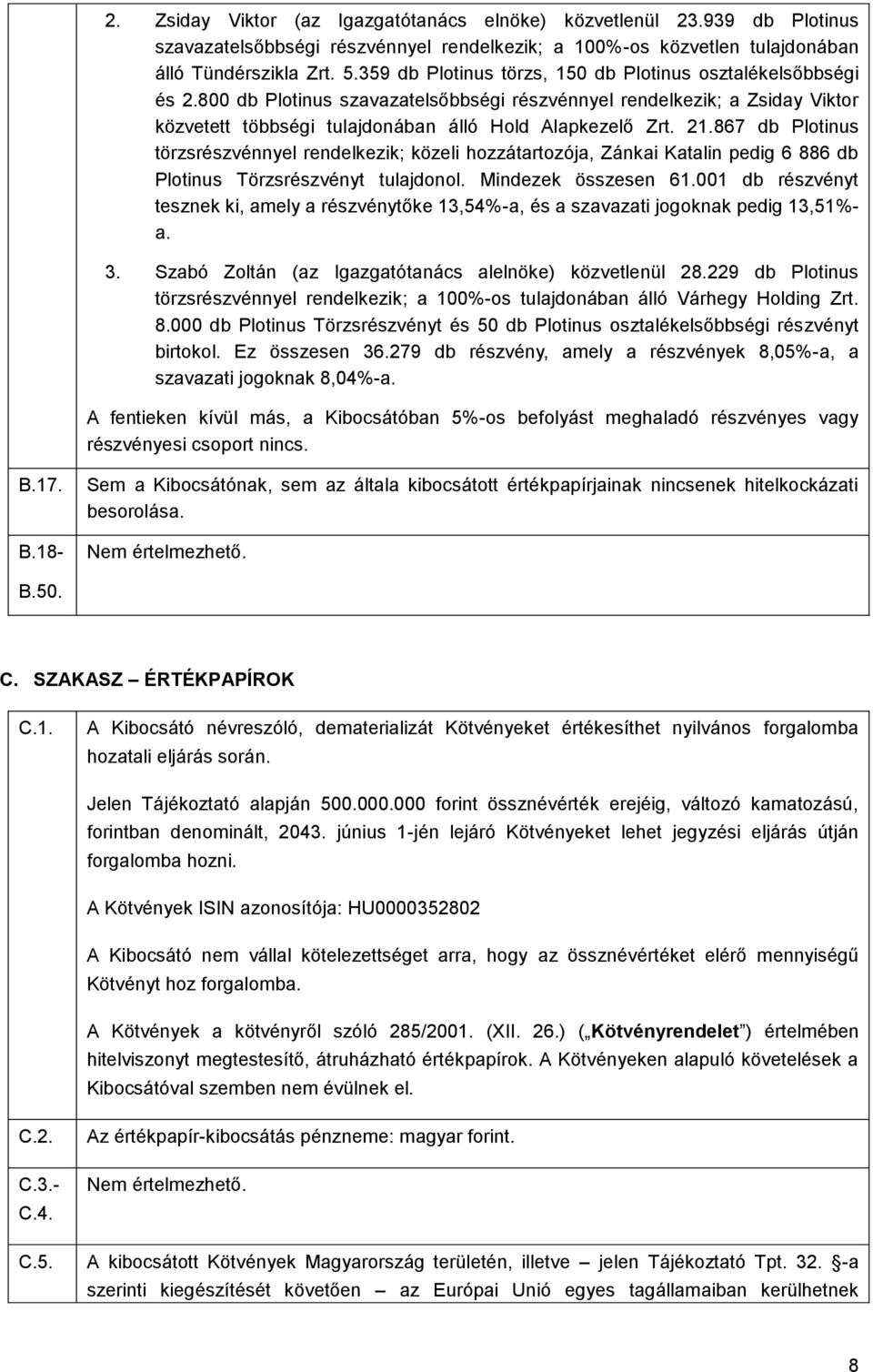 867 db Plotinus törzsrészvénnyel rendelkezik; közeli hozzátartozója, Zánkai Katalin pedig 6 886 db Plotinus Törzsrészvényt tulajdonol. Mindezek összesen 61.