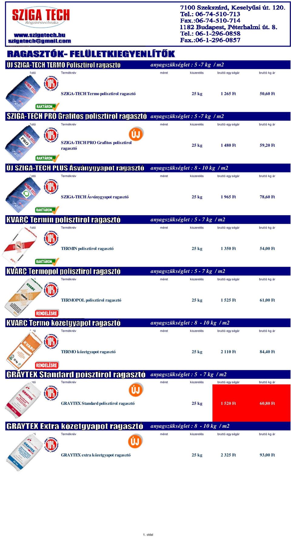 Ft anyagszükséglet : 5-7 kg / m2 TERMOPOL polisztirol ragasztó 25 kg 1 525 Ft 61,00 Ft anyagszükséglet : 8-10 kg / m2 TERMO kızetgyapot ragasztó 25 kg 2 110 Ft 84,40 Ft