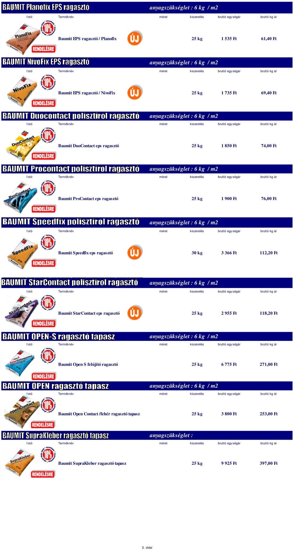 ragasztó 30 kg 3 366 Ft 112,20 Ft anyagszükséglet : 6 kg / m2 Baumit StarContact eps ragasztó 25 kg 2 955 Ft 118,20 Ft anyagszükséglet : 6 kg / m2 Baumit Open S felújító ragasztó 25 kg 6 775