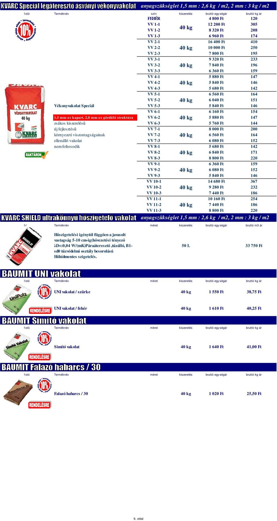 Vékonyvakolat Speciál VV 5-3 5 840 Ft 146 VV 6-1 6 160 Ft 154 1,5 mm-es kapart, 2,0 mm-es gördülı struktúra VV 6-2 40 kg 5 880 Ft 147 zsákos kiszereléső VV 6-3 5 760 Ft 144 új fejlesztéső VV 7-1 8