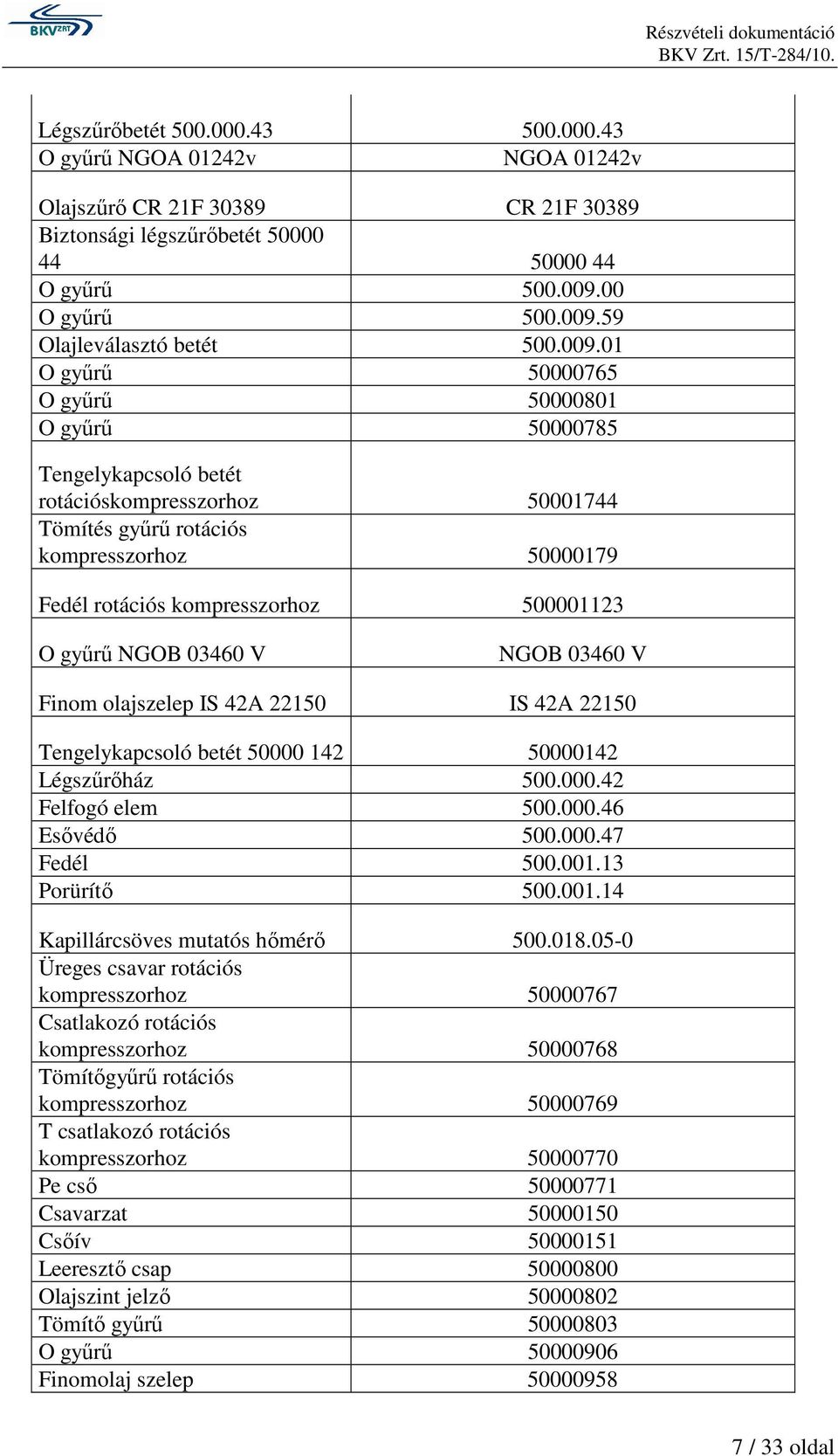 59 Olajleválasztó betét 500.009.