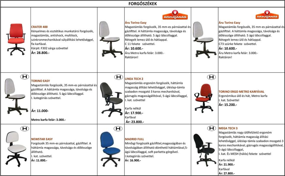 - Áru Torino Easy dőlésszöge állítható. 5 ágú lábcsillaggal. C73 szürke fekete szövettel. Ár: 10.600.- Áru Metro karfa felár: 3.000.- TORINO EASY dőlésszöge állítható. 5 ágú lábcsillaggal. I.