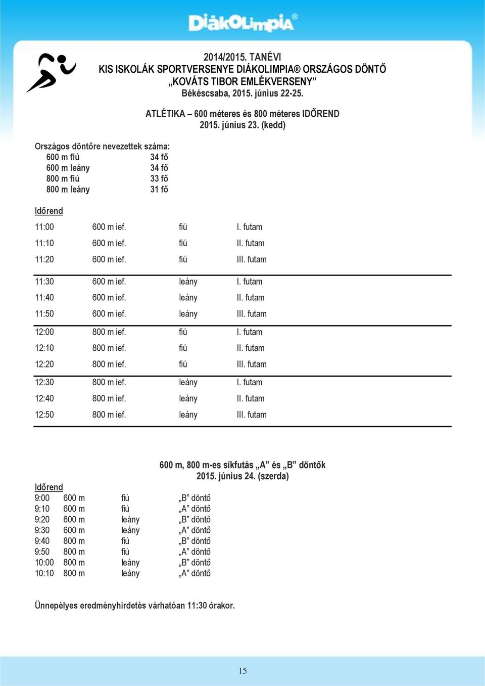 fiú I. futam 11:10 600 m ief. fiú II. futam 11:20 600 m ief. fiú III. futam 11:30 600 m ief. leány I. futam 11:40 600 m ief. leány II. futam 11:50 600 m ief. leány III. futam 12:00 800 m ief. fiú I. futam 12:10 800 m ief.