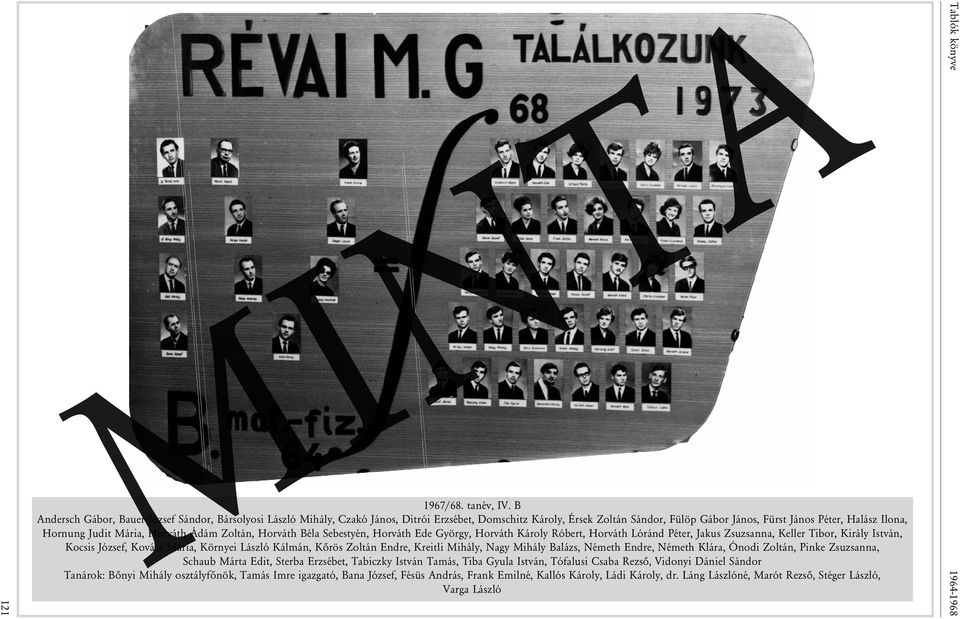 Mária, Horváth Ádám Zoltán, Horváth Béla Sebestyén, Horváth Ede György, Horváth Károly Róbert, Horváth Lóránd Péter, Jakus Zsuzsanna, Keller Tibor, Király István, Kocsis József, Kovács Mária, Környei