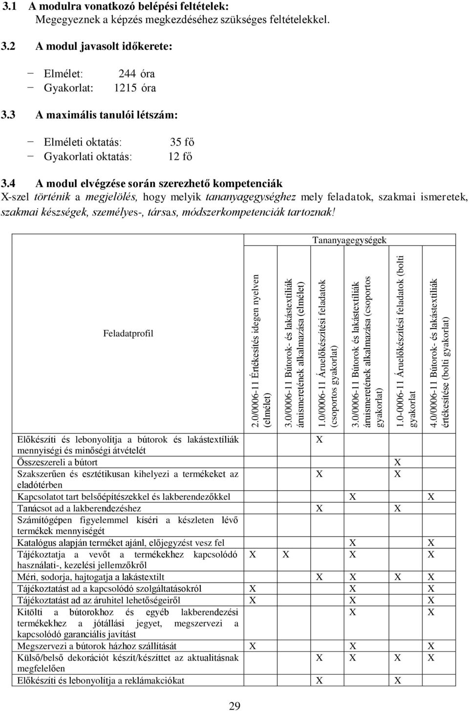 0/0006-11 Bútorok- és lakástextíliák értékesítése (bolti gyakorlat) 3.1 A modulra vonatkozó belépési feltételek: Megegyeznek a képzés megkezdéséhez szükséges feltételekkel. 3.2 A modul javasolt időkerete: Elmélet: Gyakorlat: 244 óra 1215 óra 3.