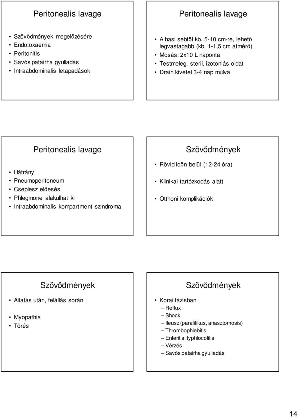 1-1,5 cm átmérő) Mosás: 2x10 L naponta Testmeleg, steril, izotoniás oldat Drain kivétel 3-4 nap múlva Peritonealis lavage Hátrány Pneumoperitoneum Cseplesz előesés Phlegmone