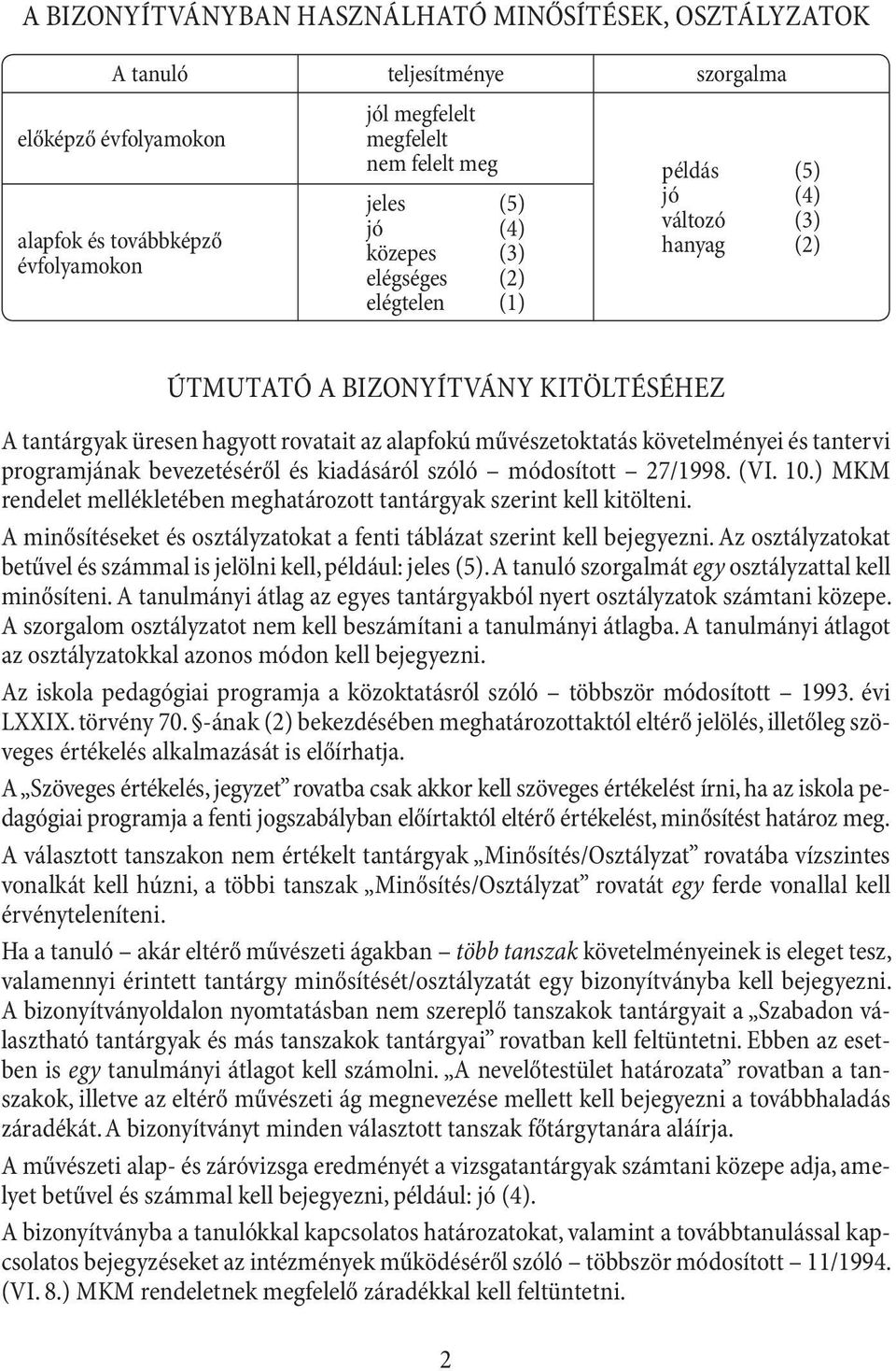 tantervi programjának bevezetéséről és kiadásáról szóló módosított 27/998. (VI. 0.) MKM rendelet mellékletében meghatározott tantárgyak szerint kell kitölteni.