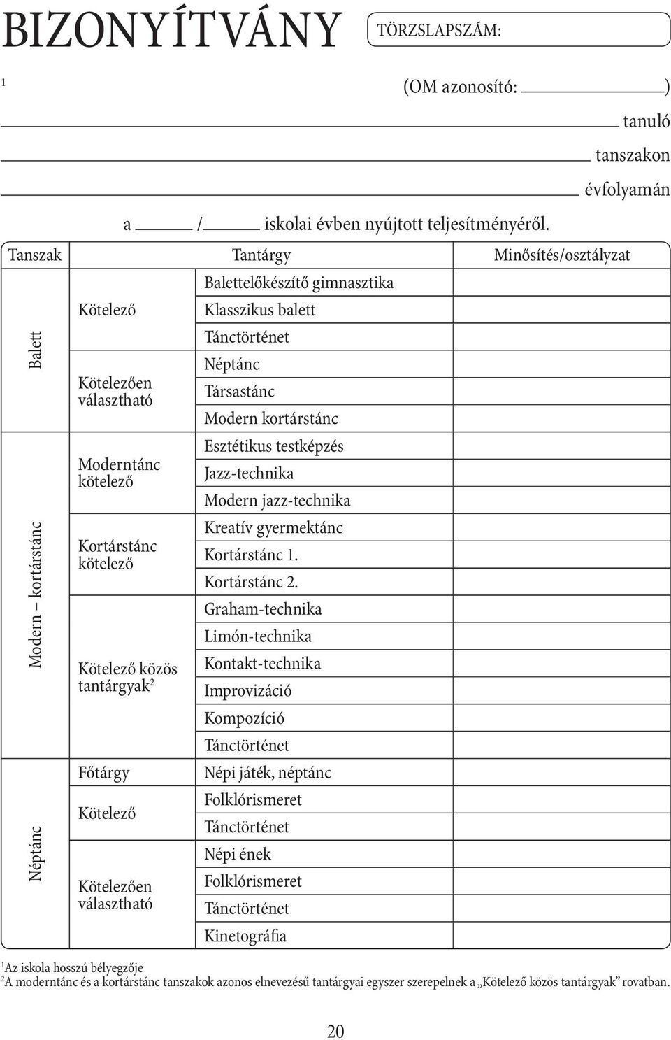 Modern kortárstánc Esztétikus testképzés Jazz-technika Modern jazz-technika Kreatív gyermektánc Kortárstánc. Kortárstánc 2.