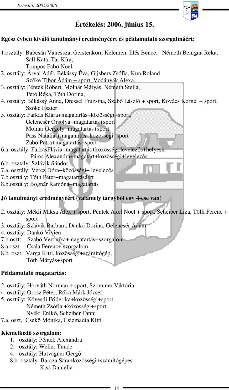 osztály: Árvai Adél, Békássy Éva, Gijsbers Zsófia, Kun Roland Szőke Tibor Ádám + sport, Vodányák Alexa, 3. osztály: Péntek Róbert, Molnár Mátyás, Németh Stella, Pető Réka, Tóth Dorina, 4.