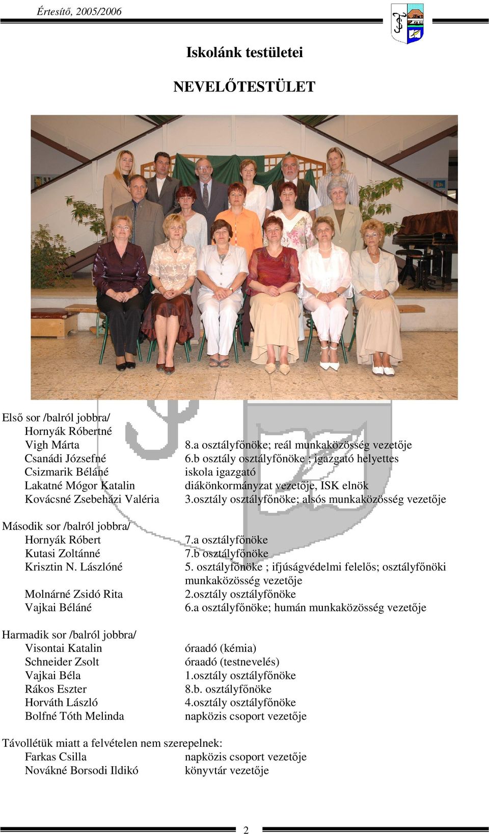 Lászlóné Molnárné Zsidó Rita Vajkai Béláné Harmadik sor /balról jobbra/ Visontai Katalin Schneider Zsolt Vajkai Béla Rákos Eszter Horváth László Bolfné Tóth Melinda 8.