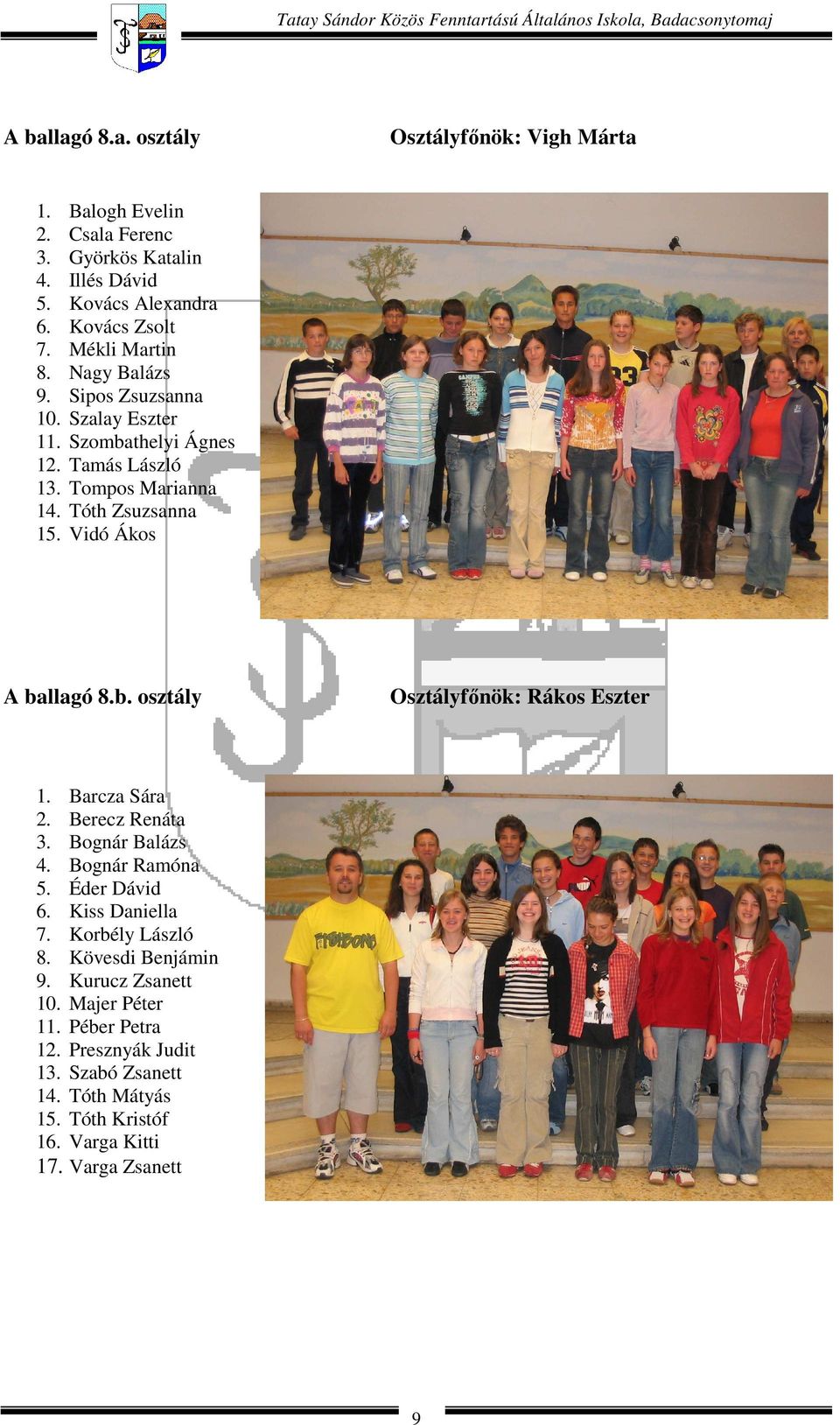 Tóth Zsuzsanna 15. Vidó Ákos A ballagó 8.b. osztály Osztályfőnök: Rákos Eszter 1. Barcza Sára 2. Berecz Renáta 3. Bognár Balázs 4. Bognár Ramóna 5. Éder Dávid 6. Kiss Daniella 7.