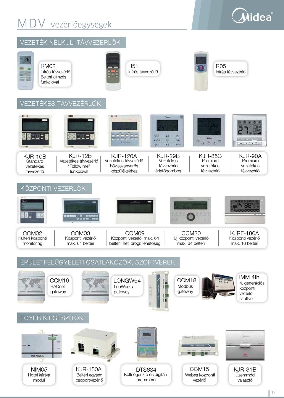 vezetékes távvezérlô Központi vezérlôk CCM02 Kültéri központi monitoring CCM03 Központi vezérlô max. 64 beltéri CCM09 Központi vezérlô, max. 64 beltéri, heti progr.