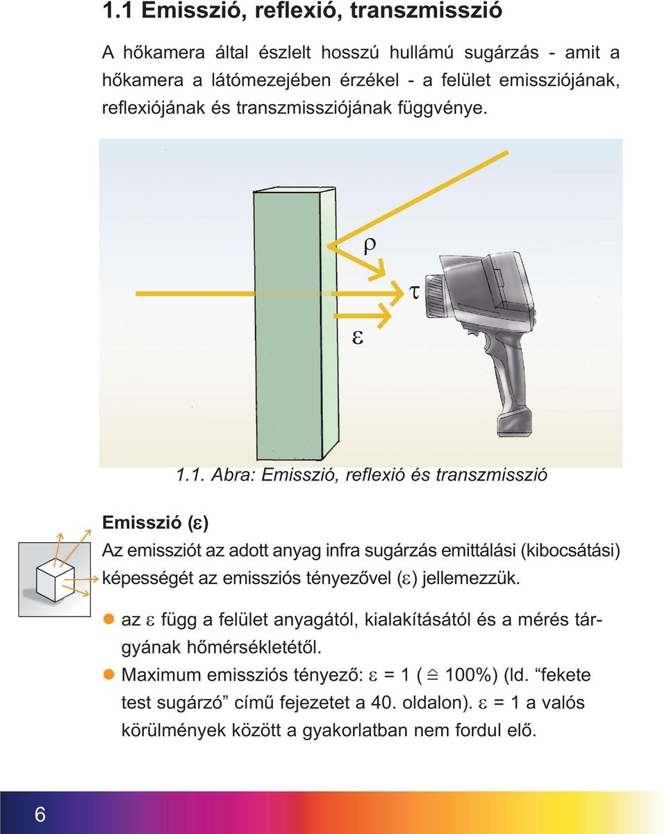1. Ábra: Emisszió, reflexió és transzmisszió Emisszió (ε) Az emissziót az adott anyag infra sugárzás emittálási (kibocsátási) képességét az emissziós
