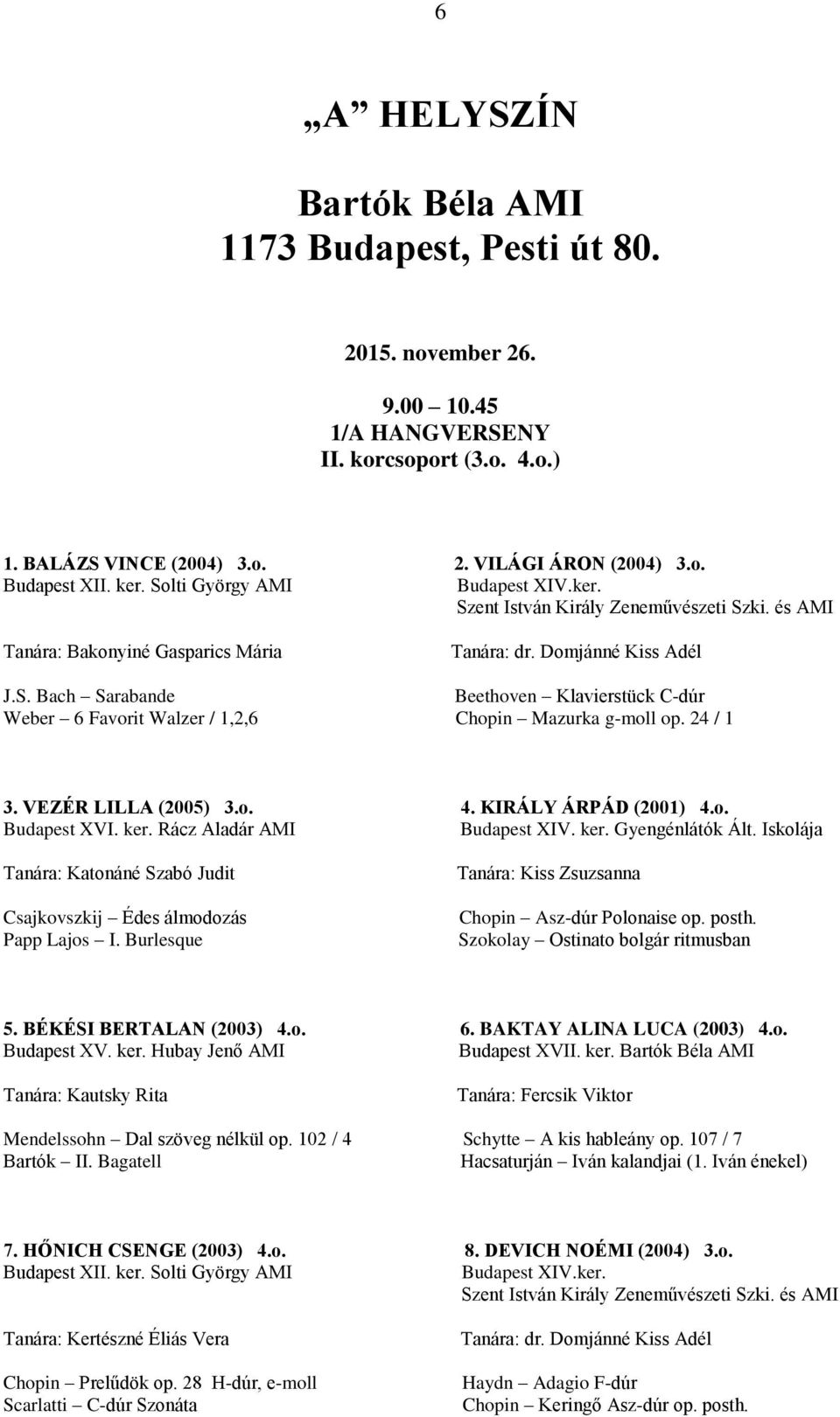 24 / 1 3. VEZÉR LILLA (2005) 3.o. 4. KIRÁLY ÁRPÁD (2001) 4.o. Budapest XVI. ker. Rácz Aladár AMI Budapest XIV. ker. Gyengénlátók Ált.
