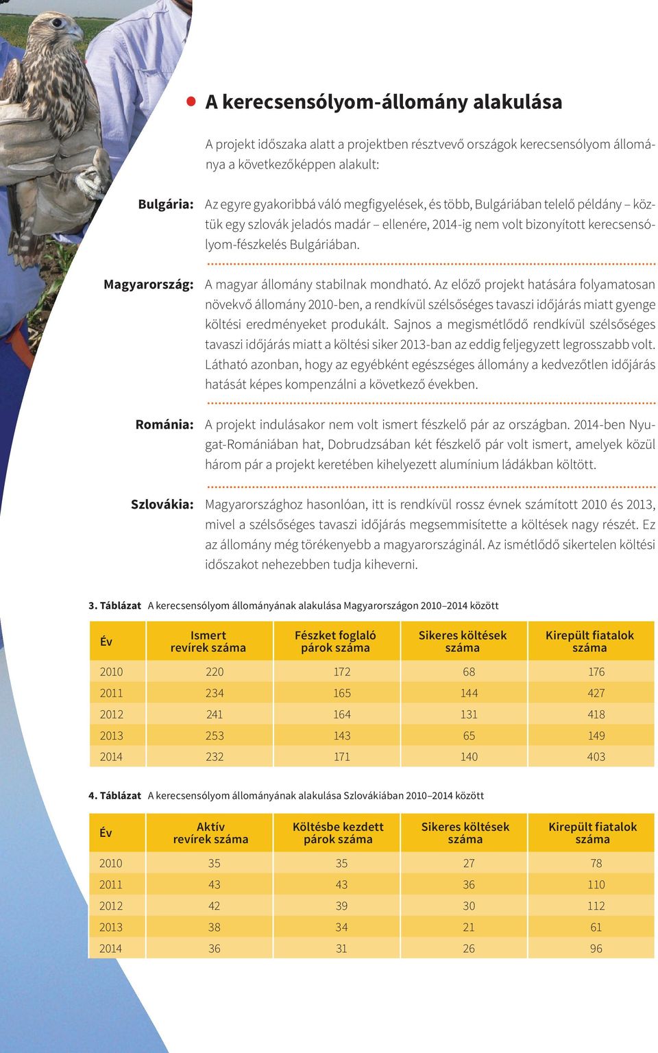 Az előző projekt hatására folyamatosan növekvő állomány 2010-ben, a rendkívül szélsőséges tavaszi időjárás miatt gyenge költési eredményeket produkált.