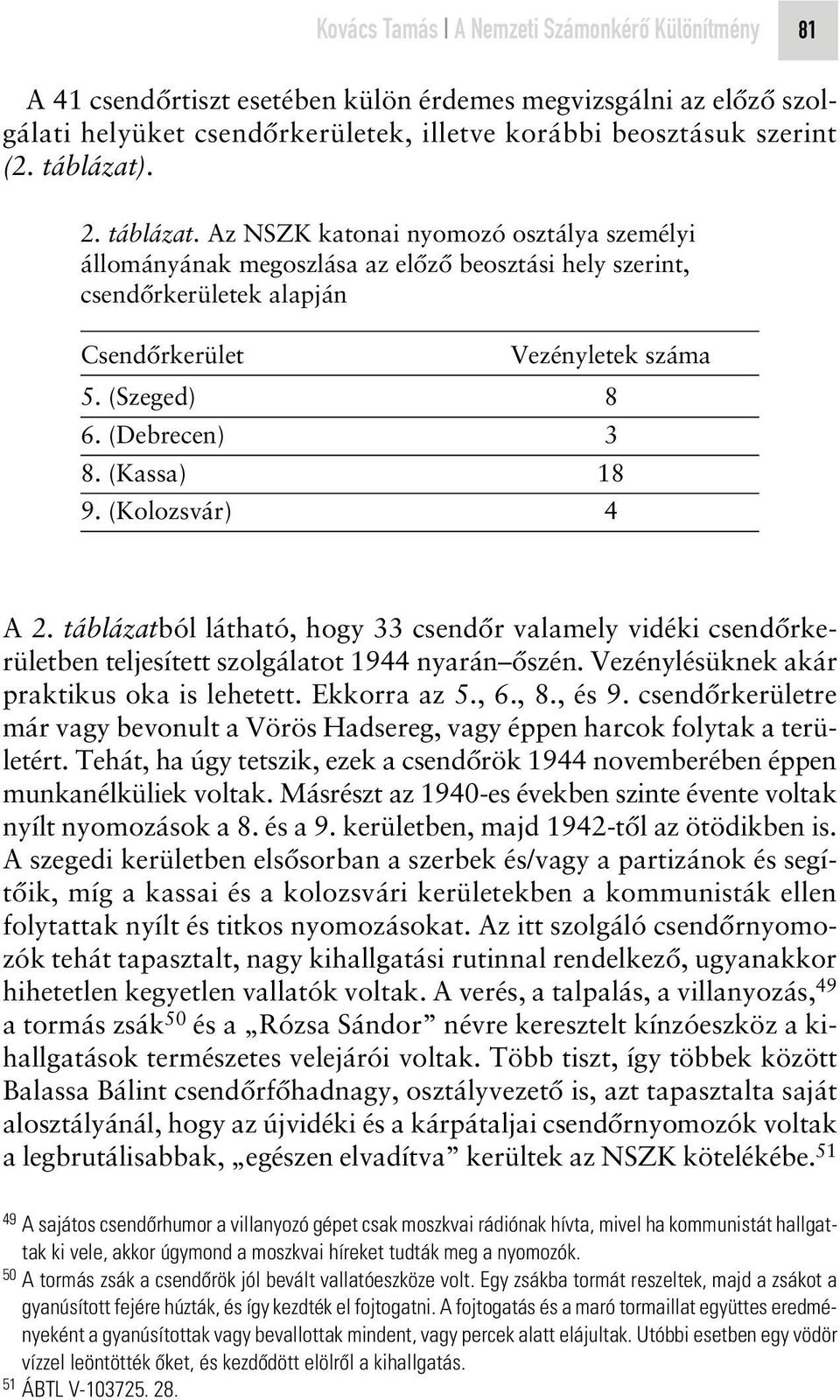 (Debrecen) 3 8. (Kassa) 18 9. (Kolozsvár) 4 A 2. táblázatból látható, hogy 33 csendôr valamely vidéki csendôrkerületben teljesített szolgálatot 1944 nyarán ôszén.
