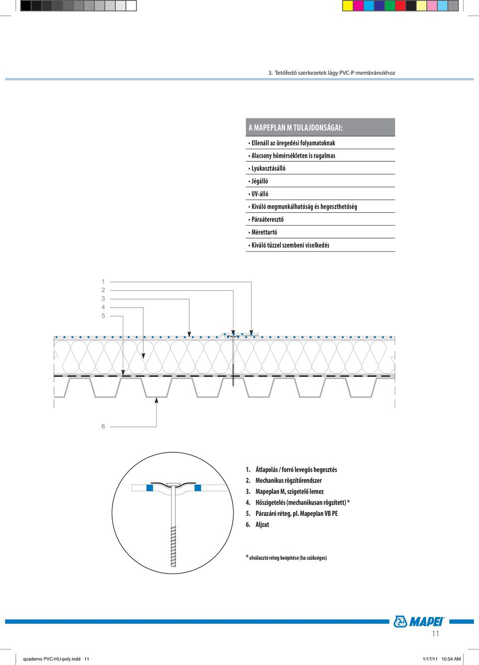 viselkedés 1. Átlapolás / forró levegős hegesztés 2. Mechanikus rögzítőrendszer 3. Mapeplan M, szigetelő lemez 4.