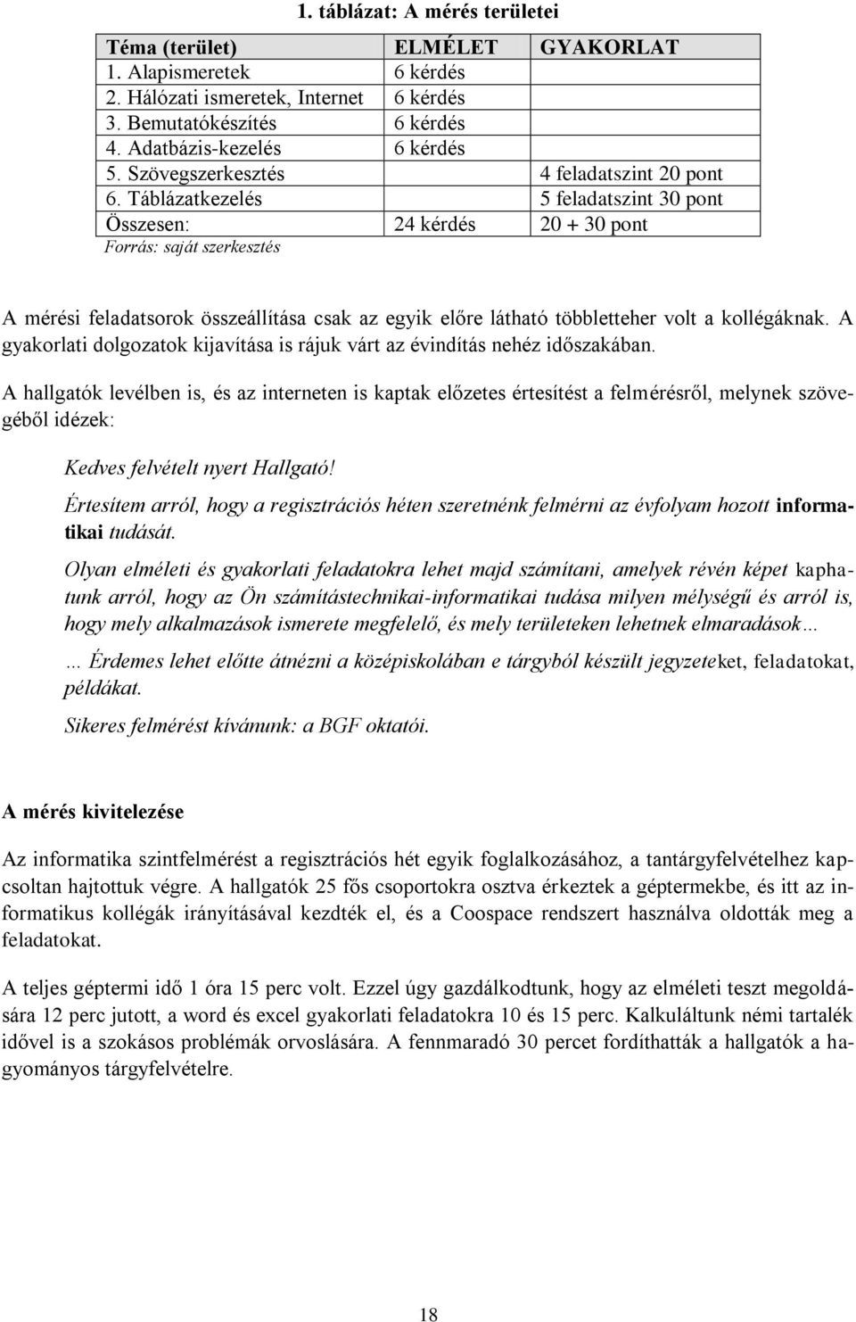 Táblázatkezelés 5 feladatszint 30 pont Összesen: 24 kérdés 20 + 30 pont Forrás: saját szerkesztés A mérési feladatsorok összeállítása csak az egyik előre látható többletteher volt a kollégáknak.