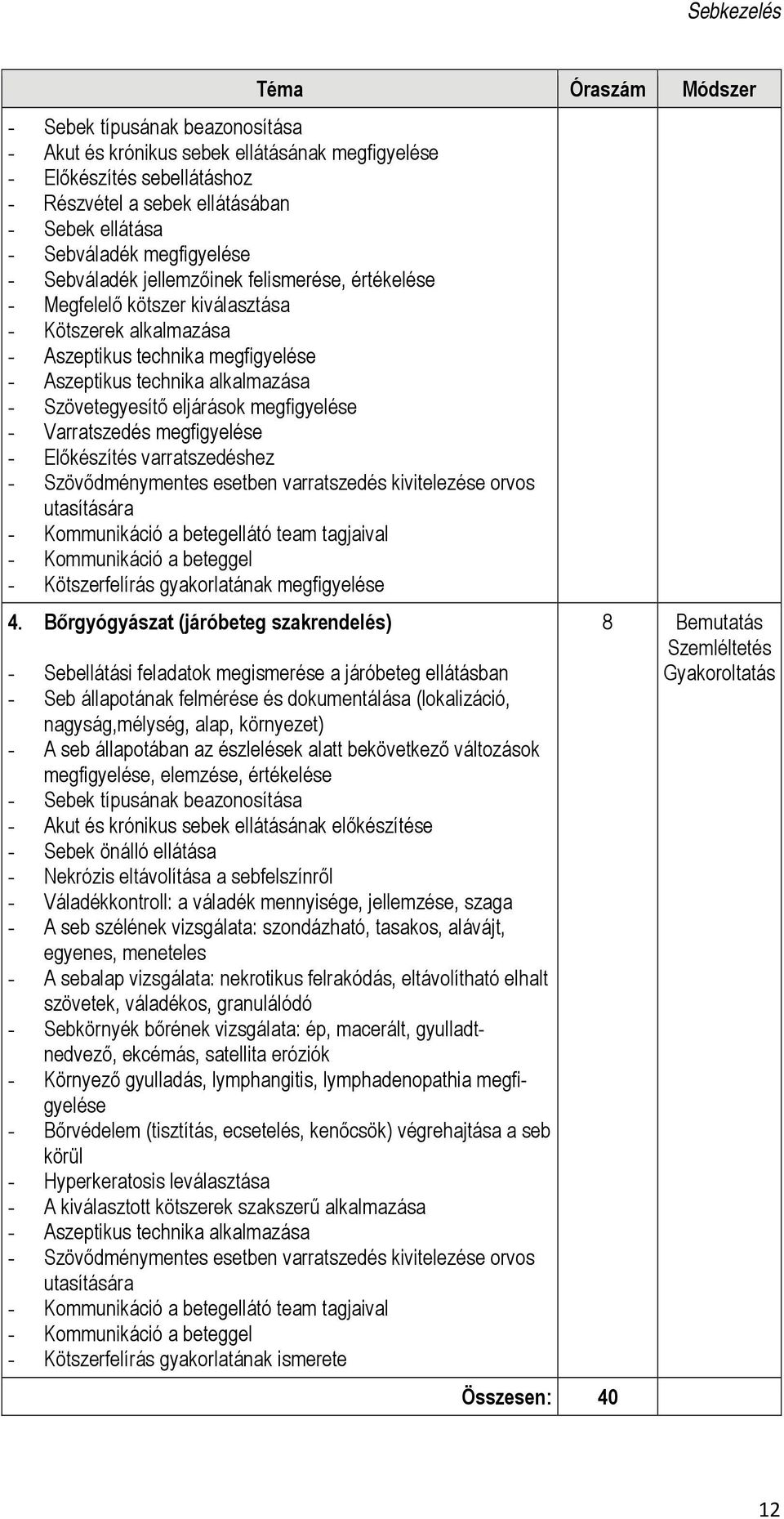 megfigyelése - Varratszedés megfigyelése - Előkészítés varratszedéshez - Szövődménymentes esetben varratszedés kivitelezése orvos utasítására - Kommunikáció a betegellátó team tagjaival -