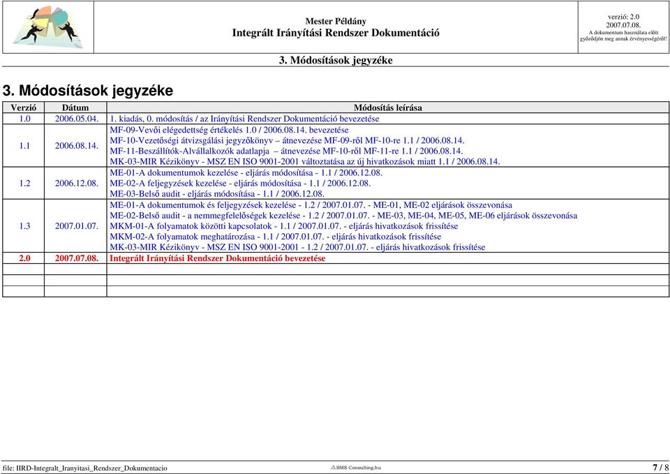 1 / 2006.08.14. MK-03-MIR Kézikönyv - MSZ EN ISO 9001-2001 változtatása az új hivatkozások miatt 1.1 / 2006.08.14. 1.2 2006.12.08. ME-01-A dokumentumok kezelése - eljárás módosítása - 1.1 / 2006.12.08. ME-02-A feljegyzések kezelése - eljárás módosítása - 1.