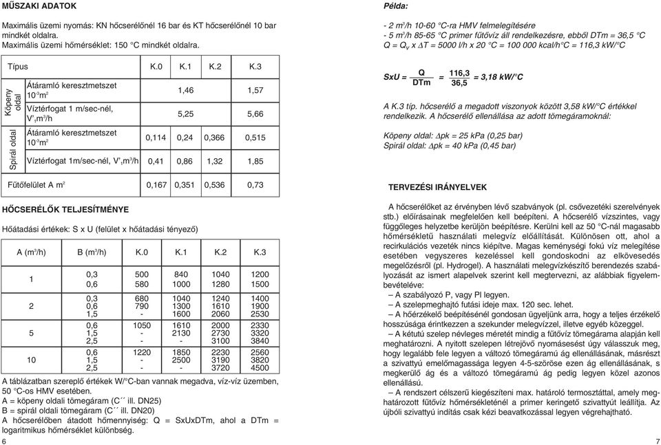 keresztmetszet 0 3 m 2 Víztérfogat m/secnél, V m 3 /h K.0 K. K.2,46 5,25,57 5,66 Q SxU = = 6,3 = 3,8 kw/ C DTm 36,5 A típ. hôcserélô a megadott viszonyok között 3,58 kw/ C értékkel rendelkezik.