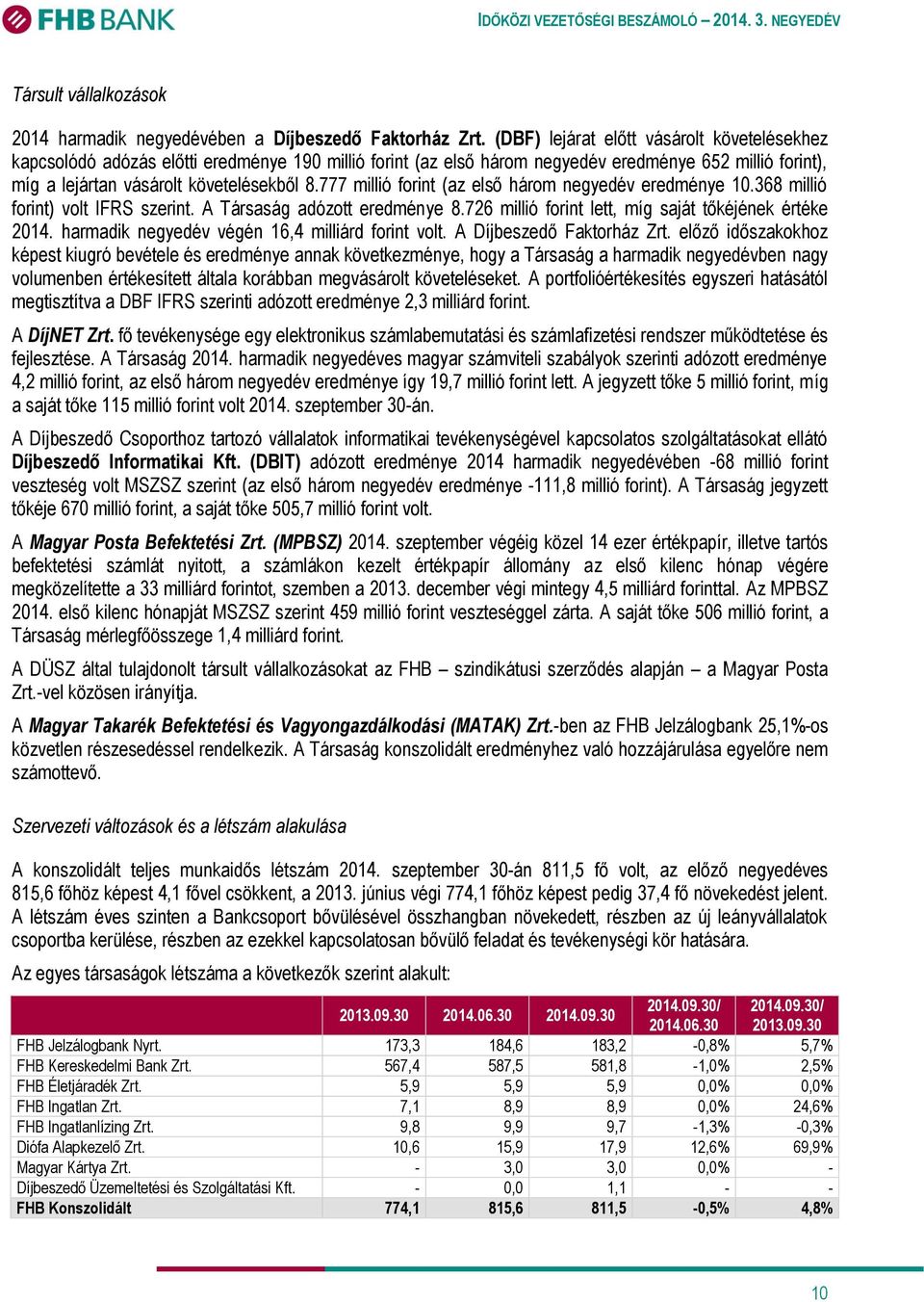 777 millió forint (az első három negyedév eredménye 10.368 millió forint) volt IFRS szerint. A Társaság adózott eredménye 8.726 millió forint lett, míg saját tőkéjének értéke 2014.