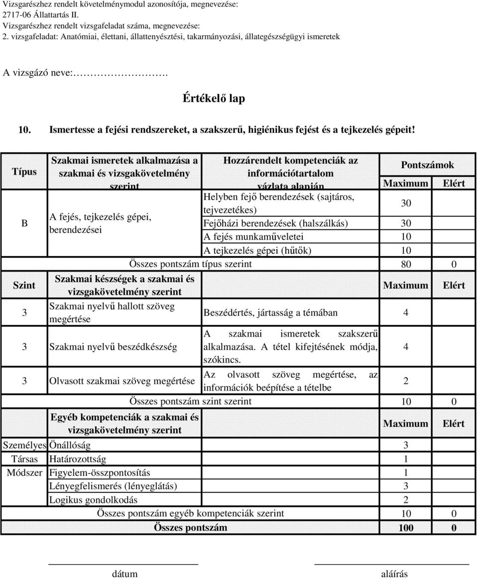 tejvezetékes) A fejés, tejkezelés gépei, B Fejőházi berendezések (halszálkás) 0 berendezései A fejés munkaműveletei 10 A tejkezelés gépei (hűtők) Összes pontszám típus szerint 10 80 0 Szint Szakmai