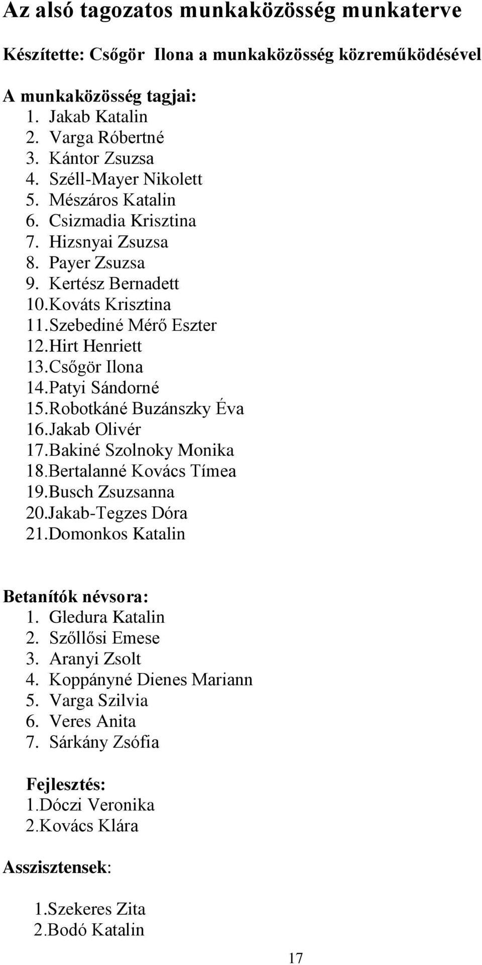 Csőgör Ilona 14. Patyi Sándorné 15. Robotkáné Buzánszky Éva 16. Jakab Olivér 17. Bakiné Szolnoky Monika 18.Bertalanné Kovács Tímea 19.Busch Zsuzsanna 20.Jakab-Tegzes Dóra 21.