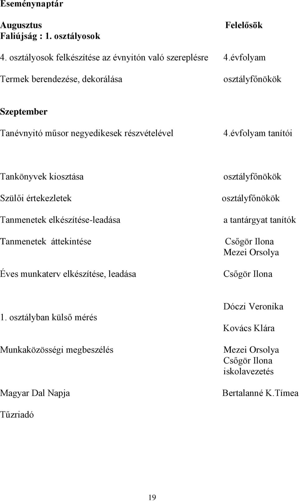 évfolyam tanítói Tankönyvek kiosztása Szülői értekezletek Tanmenetek elkészítése-leadása Tanmenetek áttekintése Éves munkaterv elkészítése, leadása