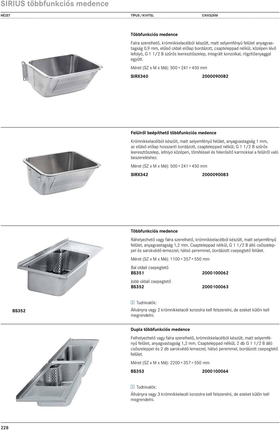 Méret (SZ x M x Mé): 500 241 450 mm SIRX340 2000090082 187,00 Felülről beépíthető többfunkciós medence Krómnikkelacélból készült, matt selyemfényű felület, anyagvastagság 1 mm, az elülső előlap