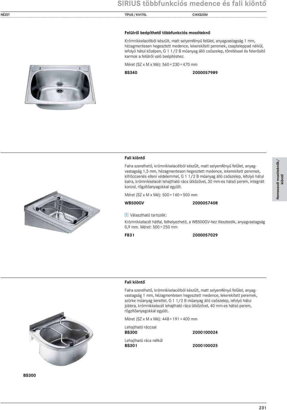 Méret (SZ x M x Mé): 560 230 470 mm BS340 2000057989 548,00 Fali kiöntő 1,5 mm, hézagmentesen hegesztett medence, lekerekített peremek, kifröccsenés elleni védelemmel, G 1 1/2 B műanyag álló