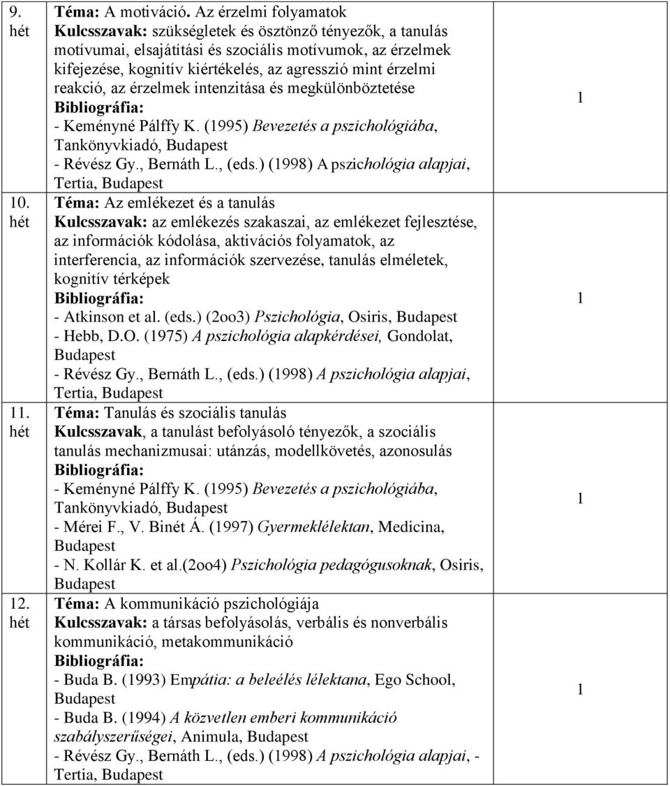 reakció, az érzelmek intenzitása és megkülönböztetése - Keményné Pálffy K. (995) Bevezetés a pszichológiába, Tankönyvkiadó, - Révész Gy., Bernáth L., (eds.