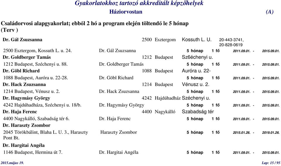 22-1088 Budapest, Auróra u. 22-28. Dr. Göbl Richard 5 hónap 1 fő 2011.09.01. - 2015.09.01. Dr. Hack Zsuzsanna 1214 Budapest Vénusz u. 2. 1214 Budapest, Vénusz u. 2. Dr. Hack Zsuzsanna 5 hónap 1 fő 2011.