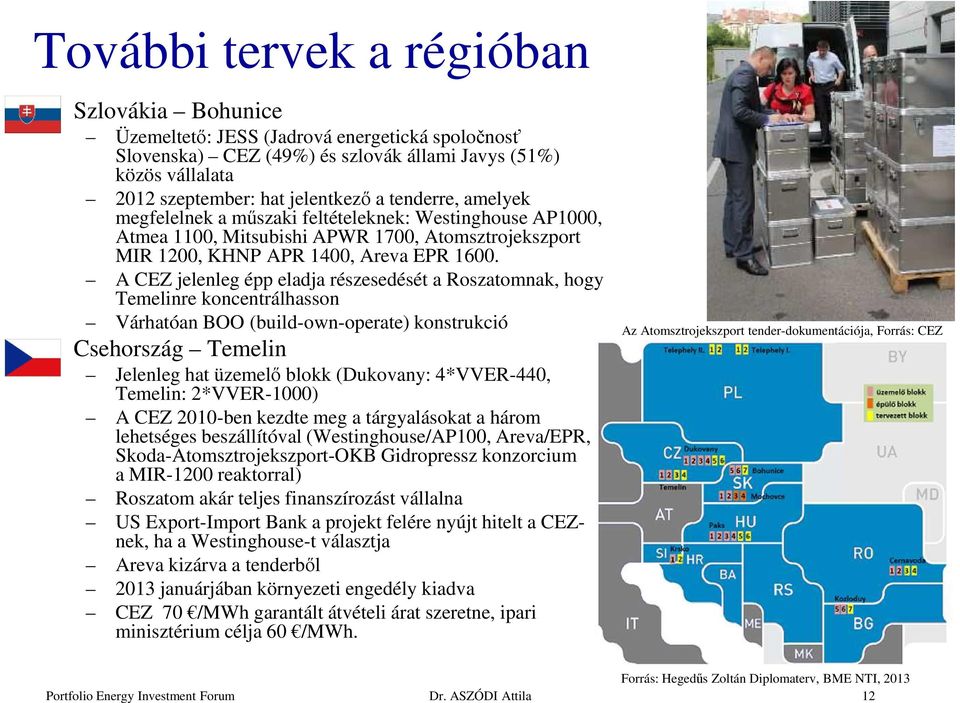 A CEZ jelenleg épp eladja részesedését a Roszatomnak, hogy Temelinre koncentrálhasson Várhatóan BOO (build-own-operate) konstrukció Csehország Temelin Jelenleg hat üzemelő blokk (Dukovany: