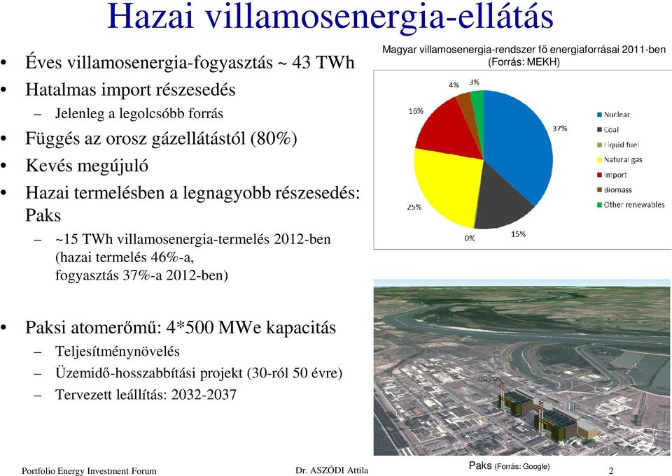 46%-a, fogyasztás 37%-a 2012-ben) Magyar villamosenergia-rendszer fő energiaforrásai 2011-ben (Forrás: MEKH) Paksi atomerőmű: 4*500 MWe