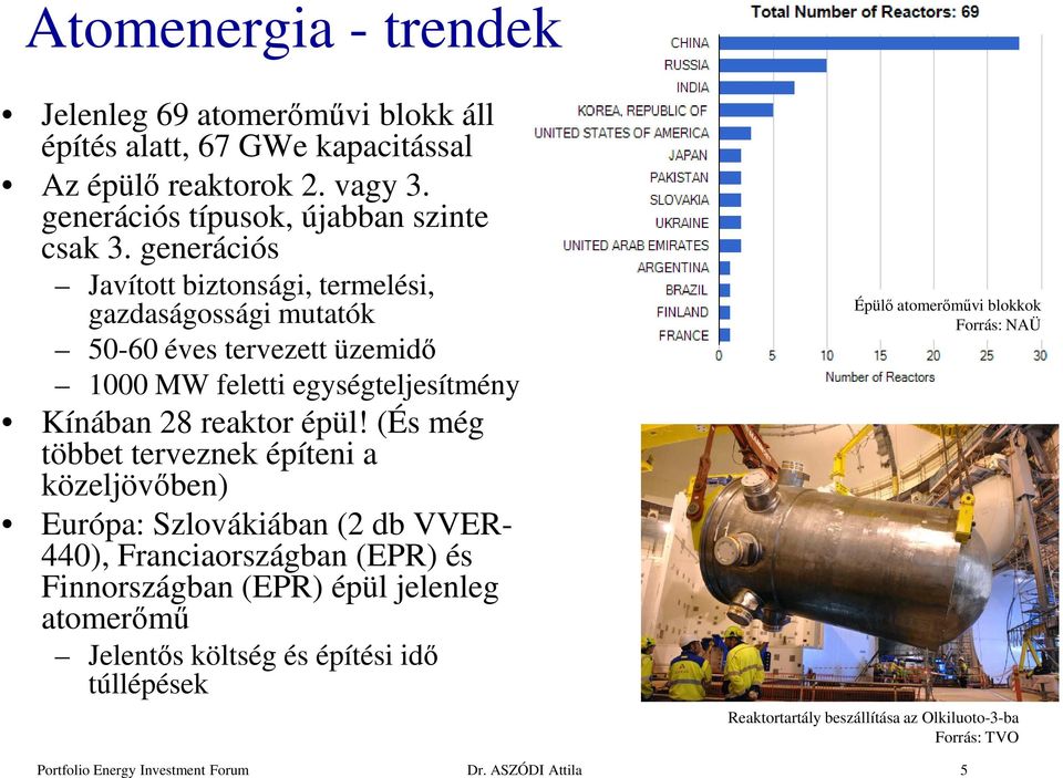 generációs Javított biztonsági, termelési, gazdaságossági mutatók 50-60 éves tervezett üzemidő 1000 MW feletti egységteljesítmény Kínában 28 reaktor épül!