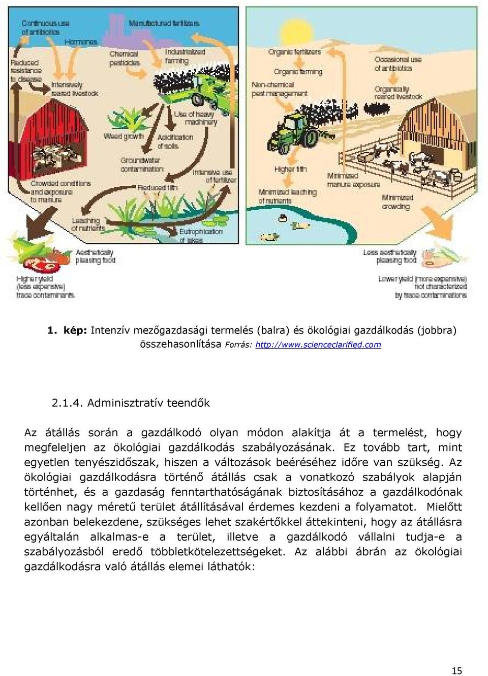 Ez tovább tart, mint egyetlen tenyészidőszak, hiszen a változások beéréséhez időre van szükség.