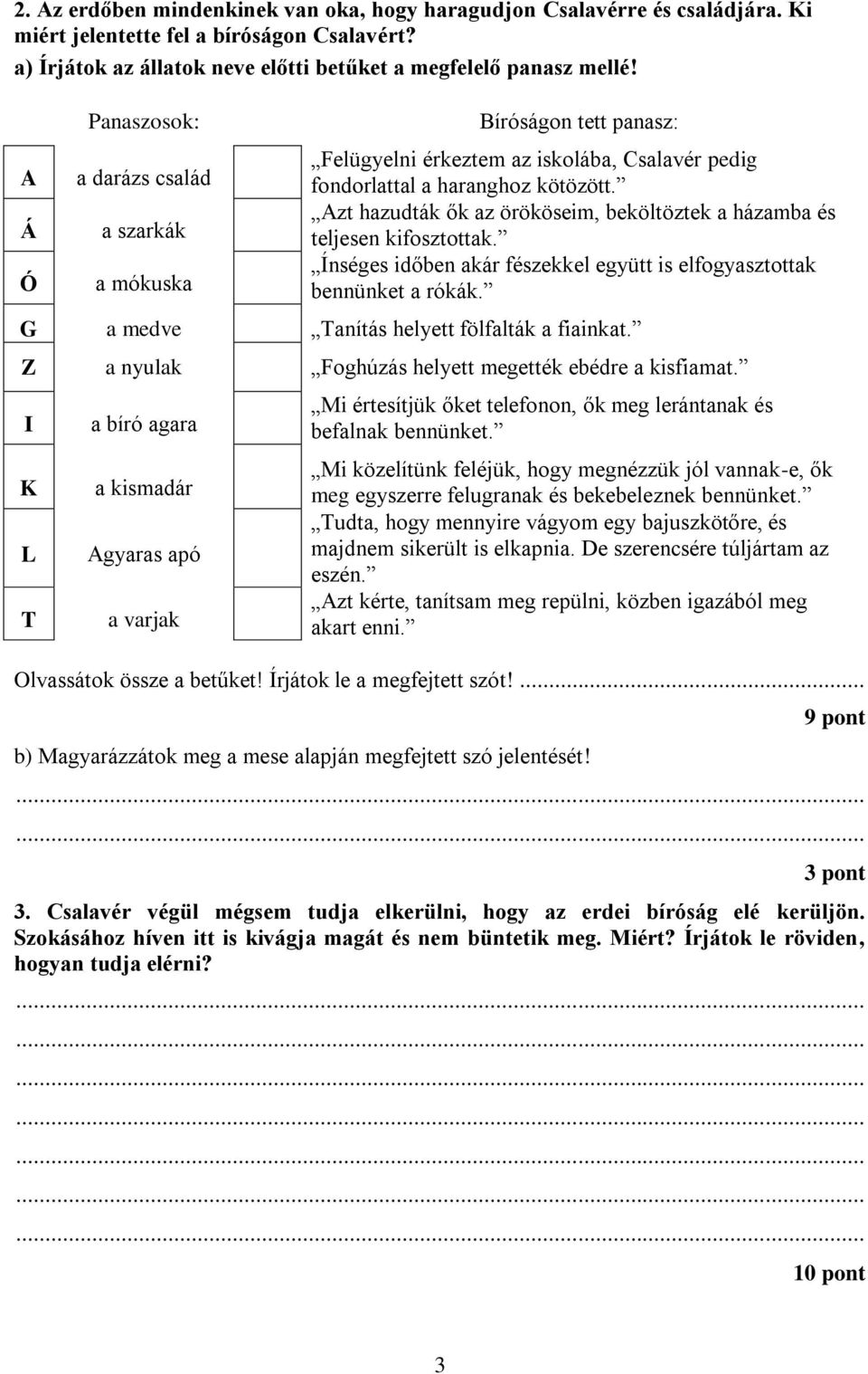 Azt hazudták ők az örököseim, beköltöztek a házamba és teljesen kifosztottak. Ínséges időben akár fészekkel együtt is elfogyasztottak bennünket a rókák. G a medve Tanítás helyett fölfalták a fiainkat.