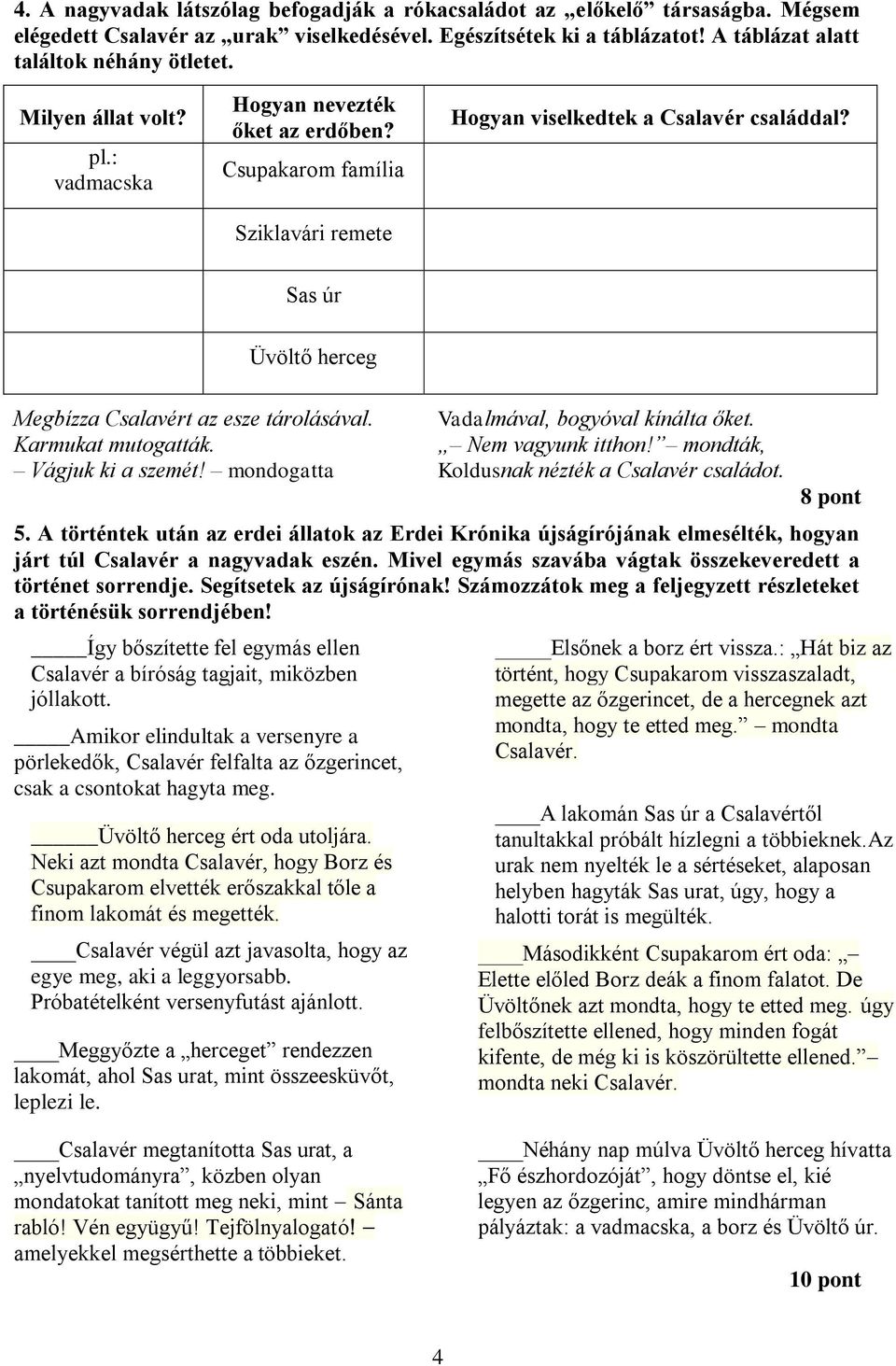 Sas úr Üvöltő herceg Megbízza Csalavért az esze tárolásával. Vadalmával, bogyóval kínálta őket. Karmukat mutogatták. Nem vagyunk itthon! mondták, Vágjuk ki a szemét!