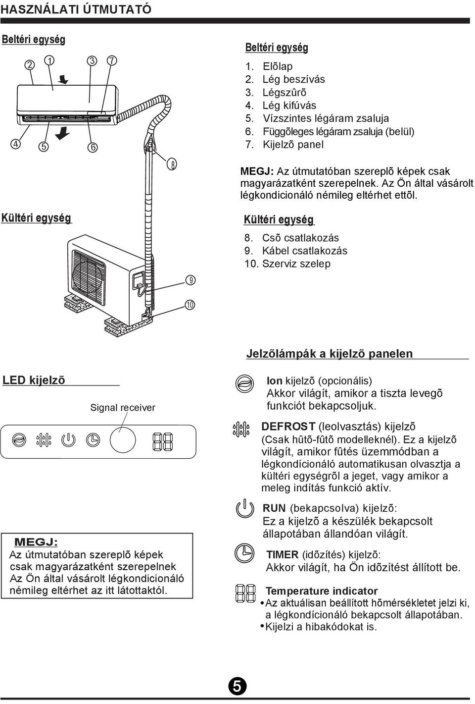 Kábel csatlakozás 10.